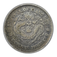 (1907)33 China-Manchuria 20C Cents PCGS VF30 LM-491